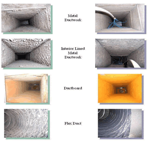 air duct cleaning Sylmar